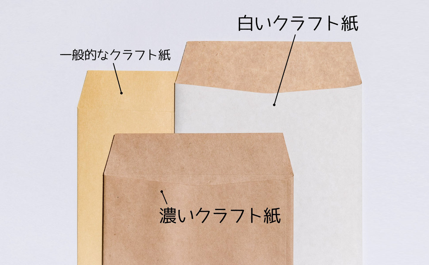 濃いクラフト紙の窓付き長3封筒(未晒しクラフト紙 窓付き封筒)