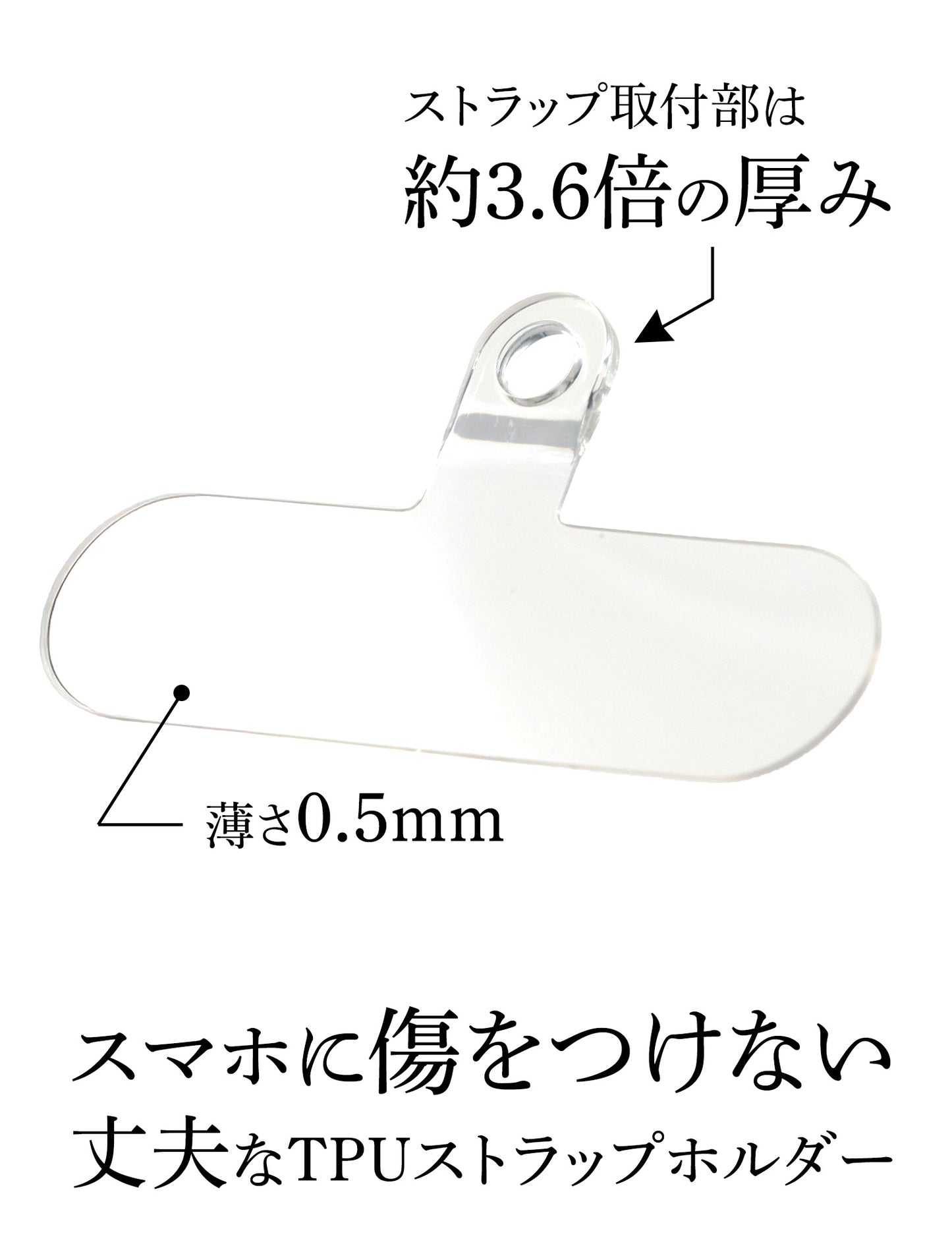 スマホに傷をつけない透明TPU製のストラップホルダーも付属しています。