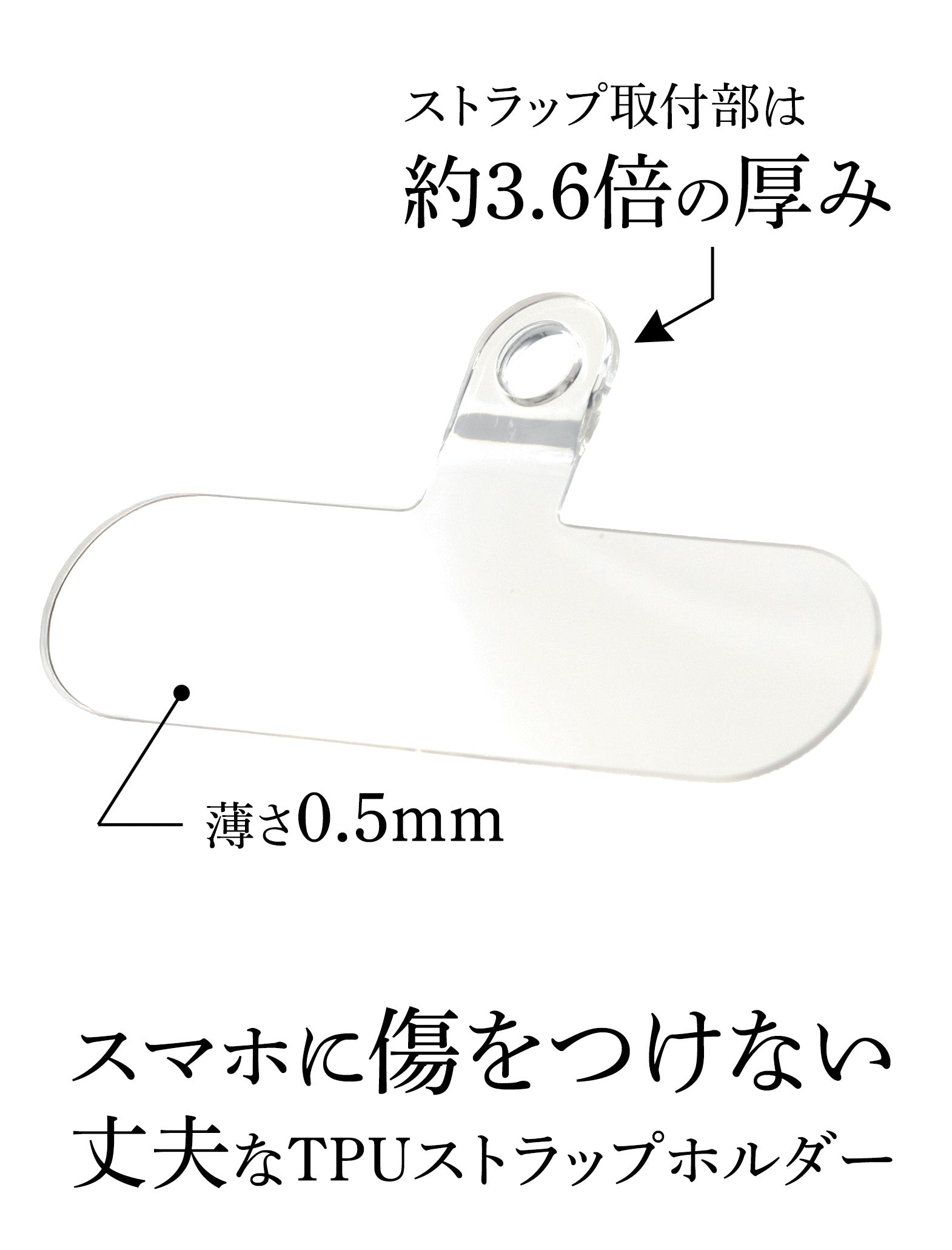 スマホに傷をつけない透明TPU製のストラップホルダーも付属しています。
